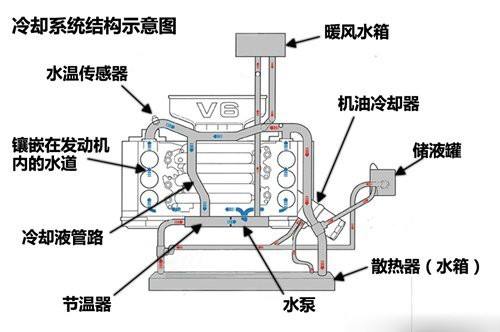 散熱器廠(chǎng)家